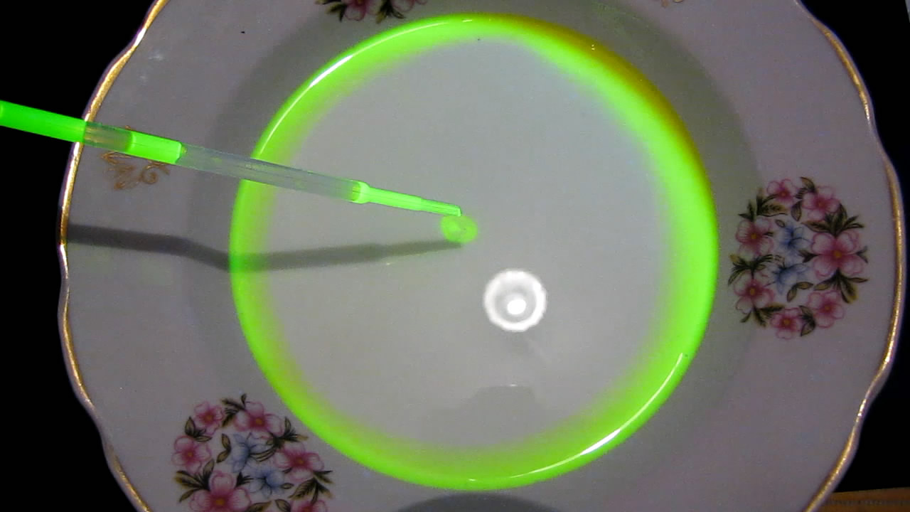 The Fluorescence of Fluorescein under UV Light on the Surface of Milk. (Surface Tension Experiments).        . (   )