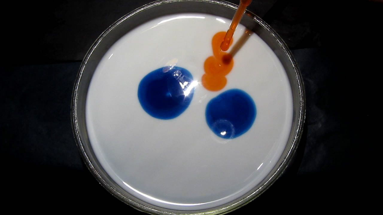    : ,    . Surface Tension Experiments: Dyes, Milk and Liquid Soap