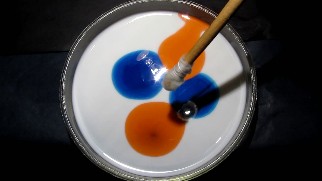    : ,    . Surface Tension Experiments: Dyes, Milk and Liquid Soap