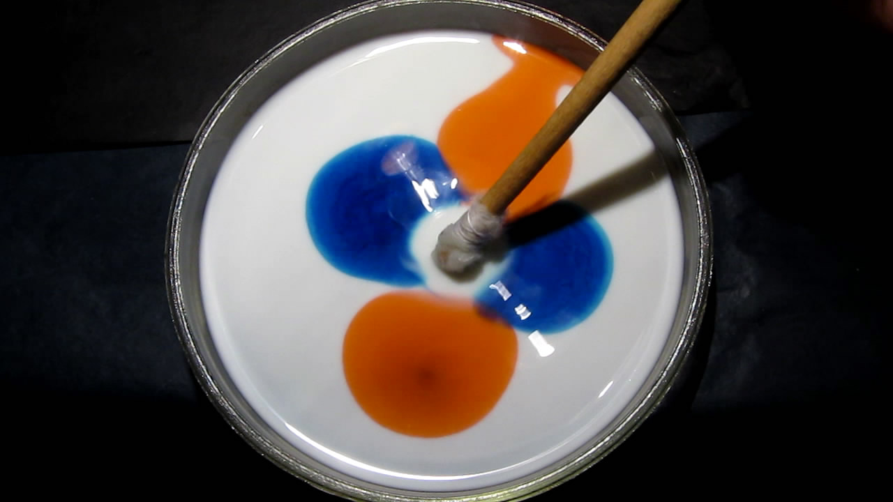    : ,    . Surface Tension Experiments: Dyes, Milk and Liquid Soap