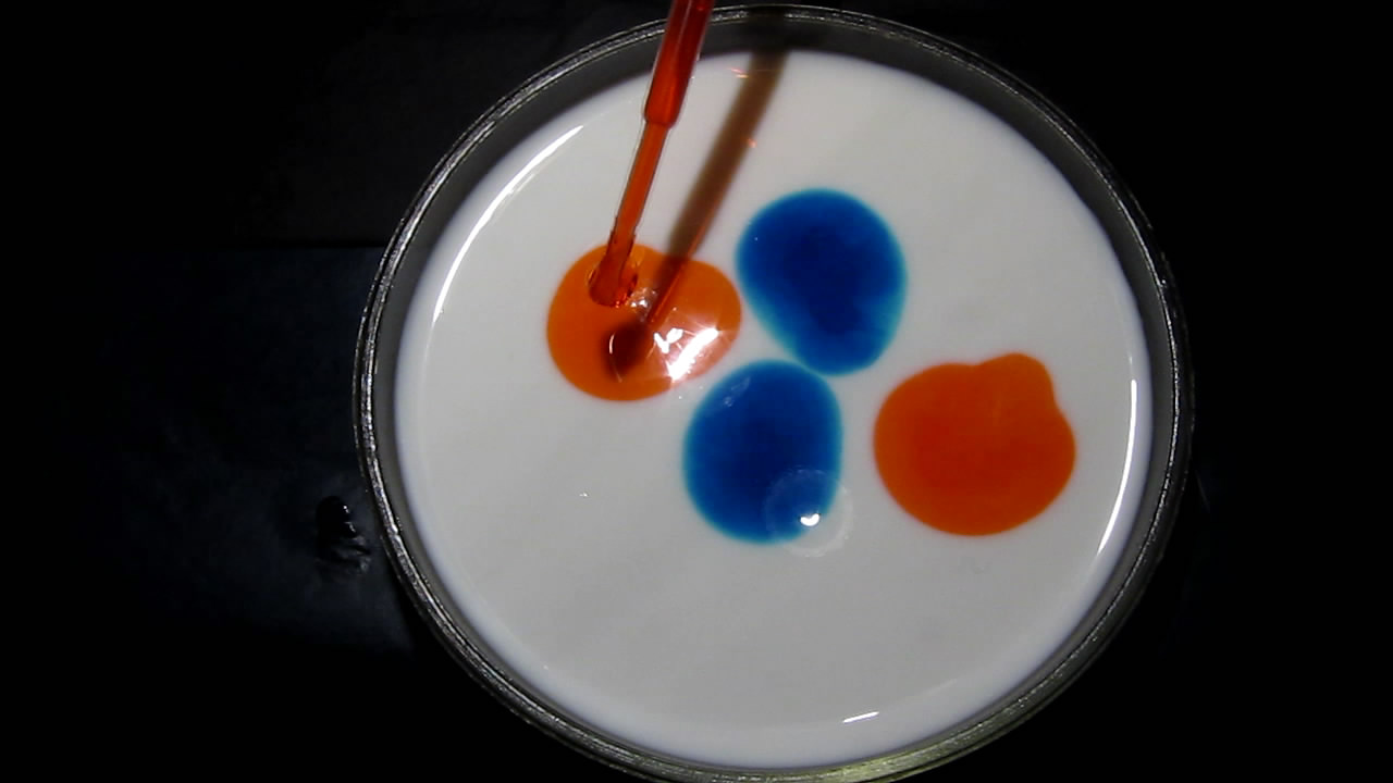    : ,    . Surface Tension Experiments: Dyes, Milk and Liquid Soap