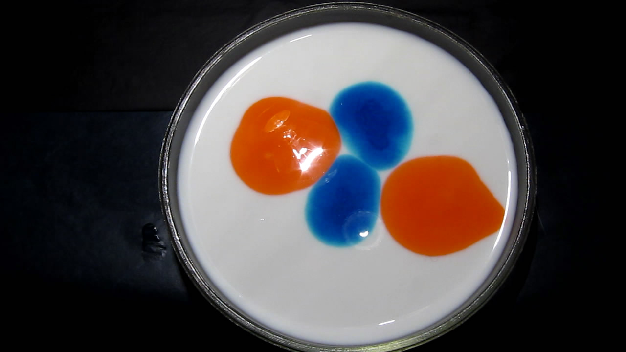    : ,    . Surface Tension Experiments: Dyes, Milk and Liquid Soap