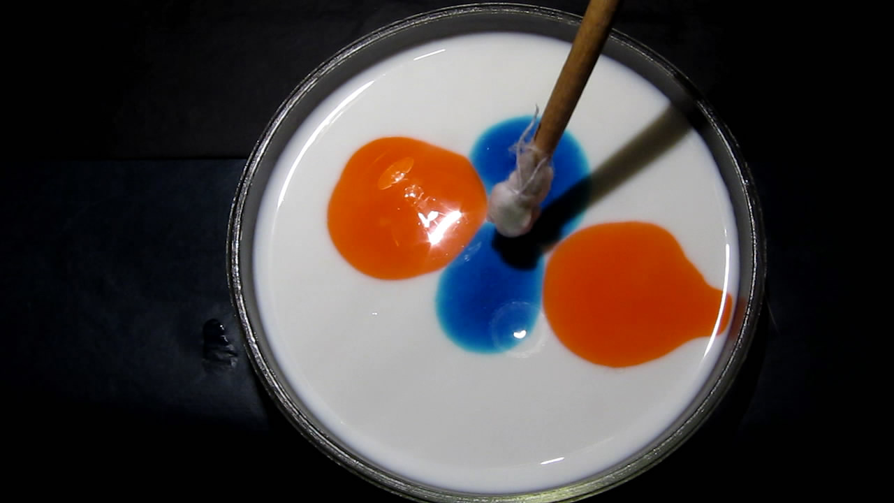    : ,    . Surface Tension Experiments: Dyes, Milk and Liquid Soap