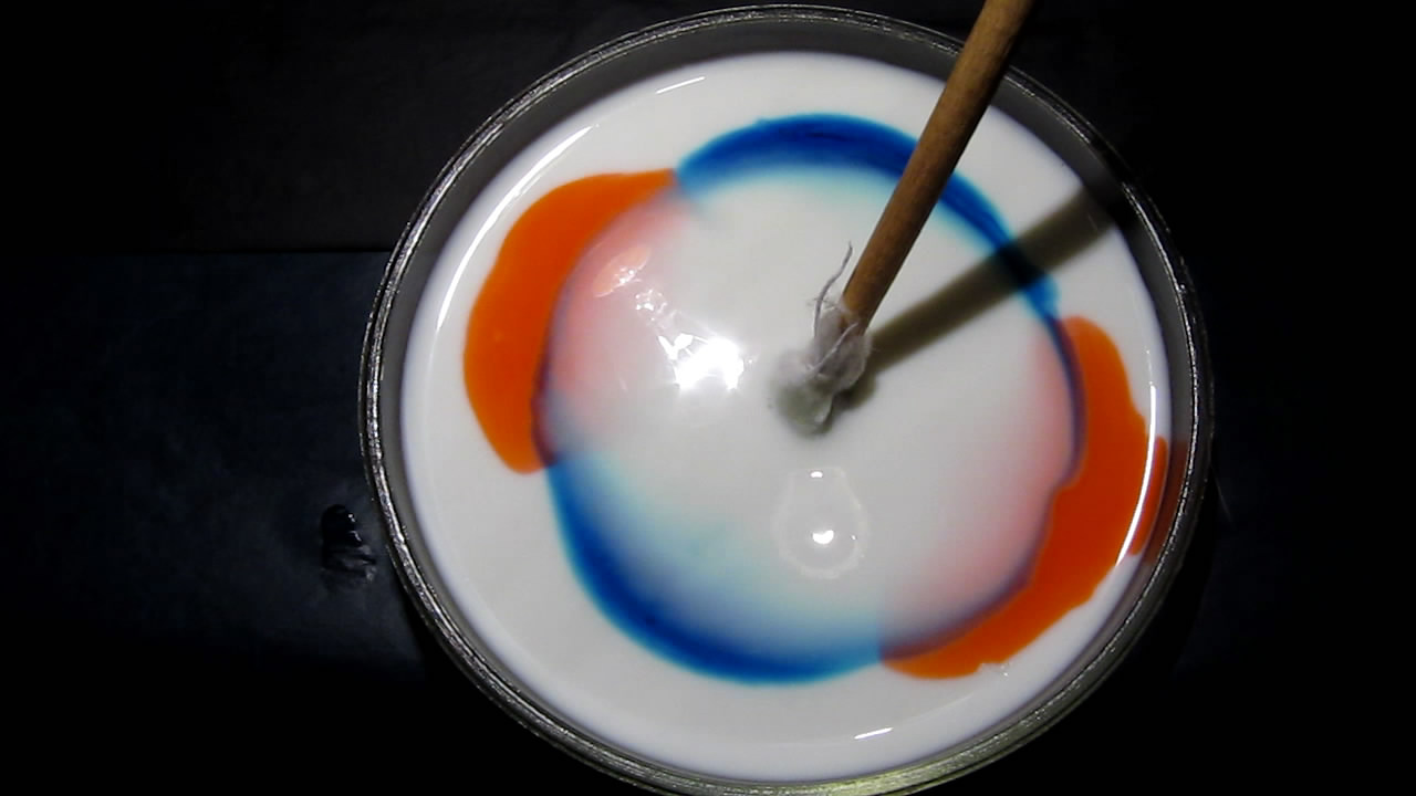    : ,    . Surface Tension Experiments: Dyes, Milk and Liquid Soap