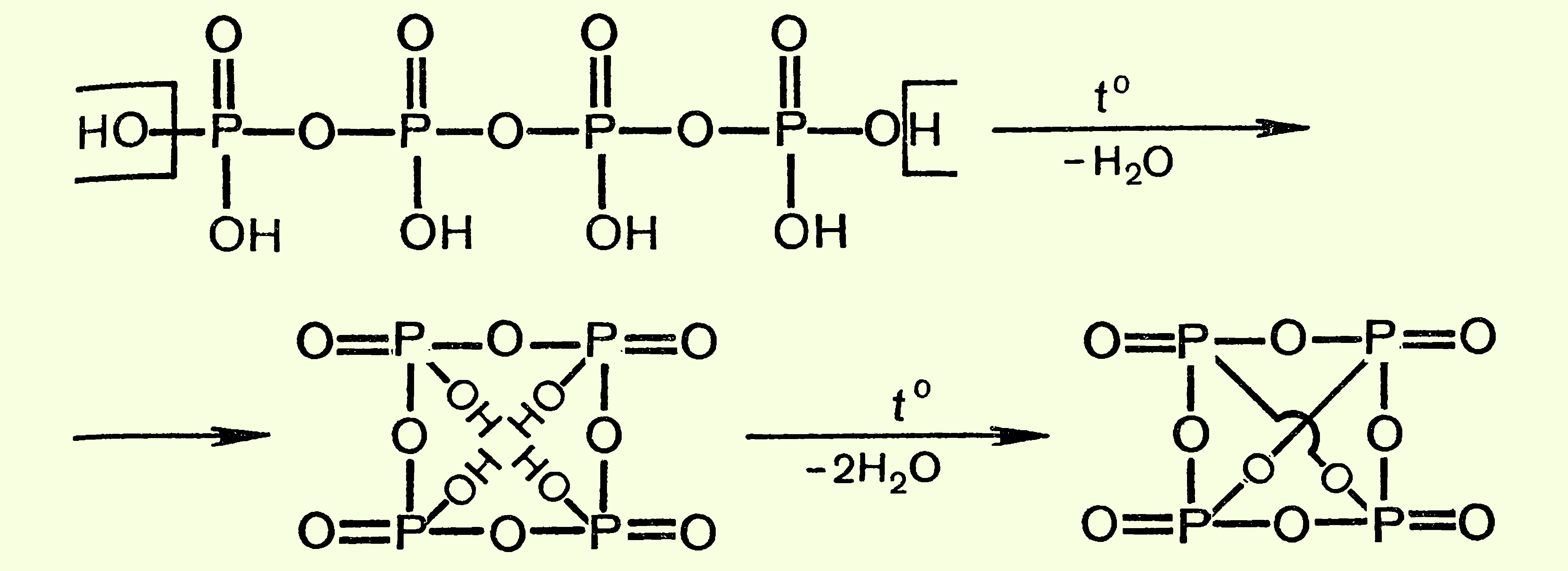 Конденсация фосфорной кислоты. Condensation of phosphoric acid