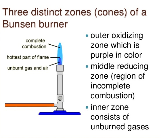   . Bunsen burner flame