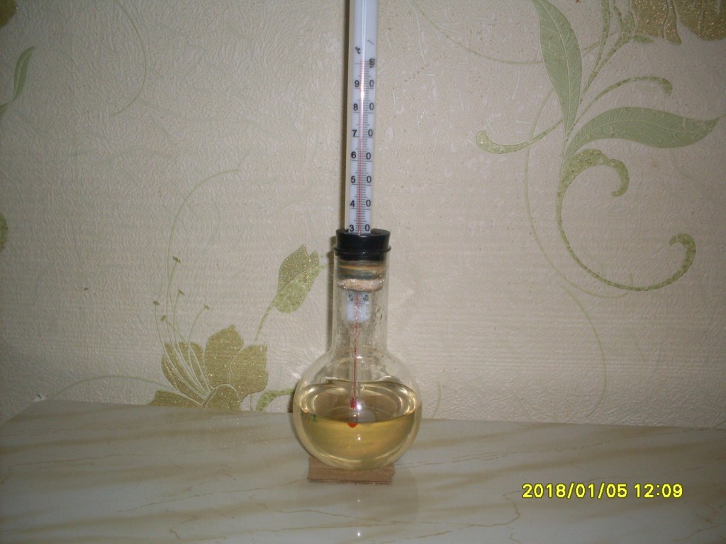    (E-211). Synthesis of sodium benzoate (E-211)