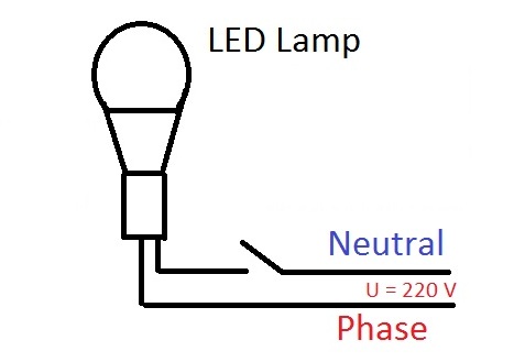 LED-  . LED-lamp and hand