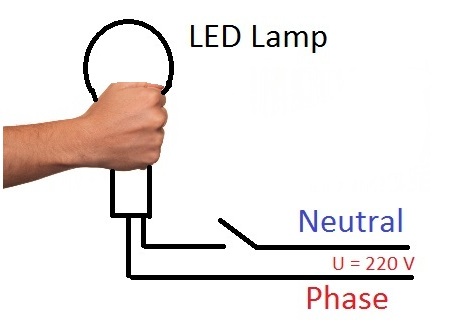 LED-  . LED-lamp and hand