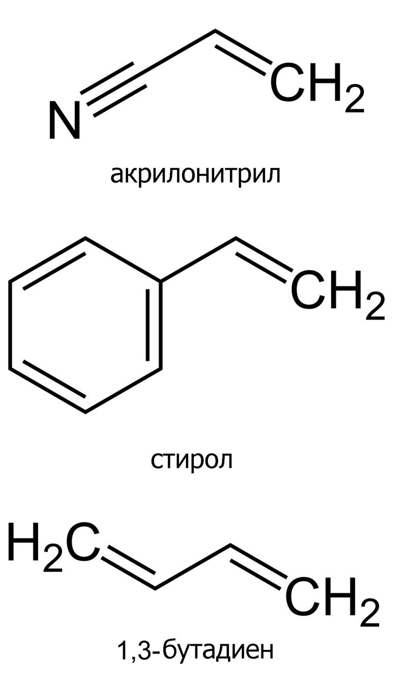  - - (). Monomers - acrylonitrile butadiene styrene (ABS)