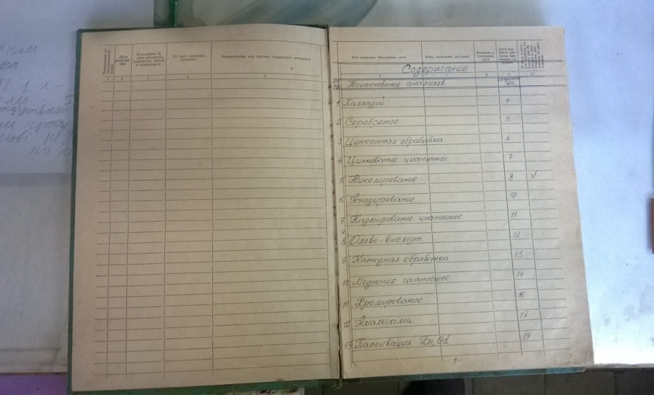  . Chemical analysis