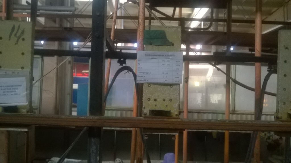  . Chemical analysis