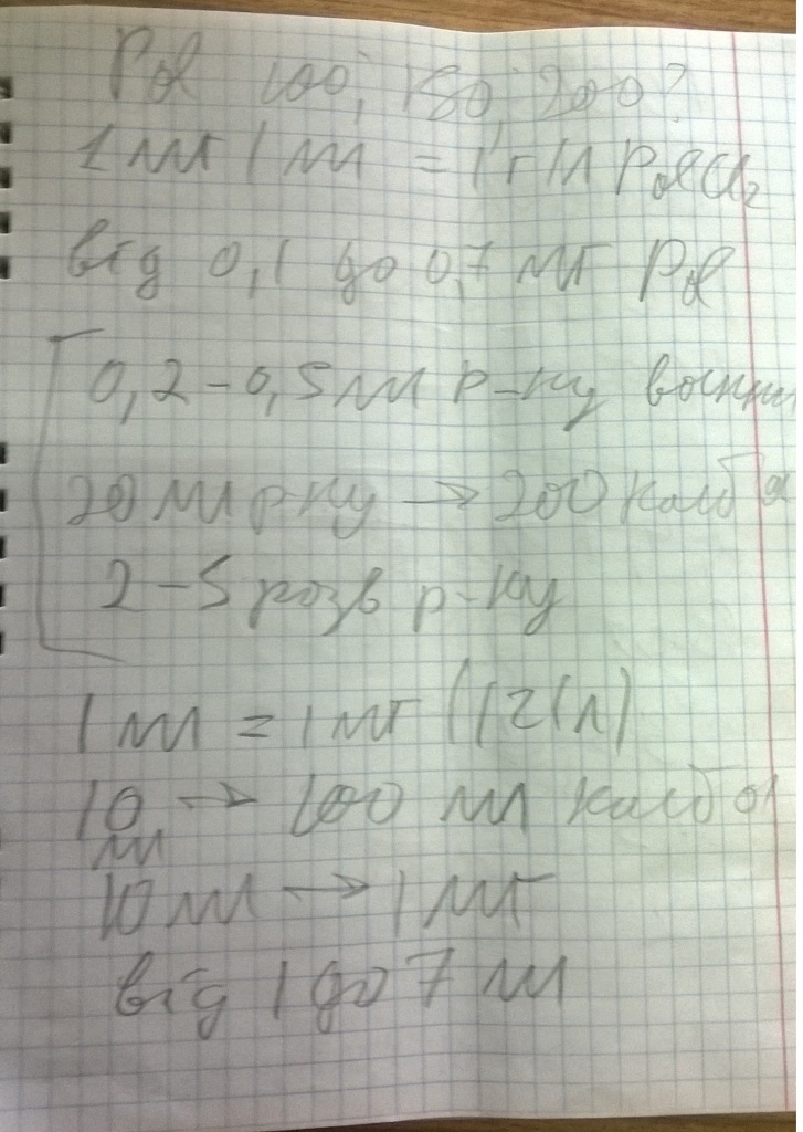 . Chemical analysis