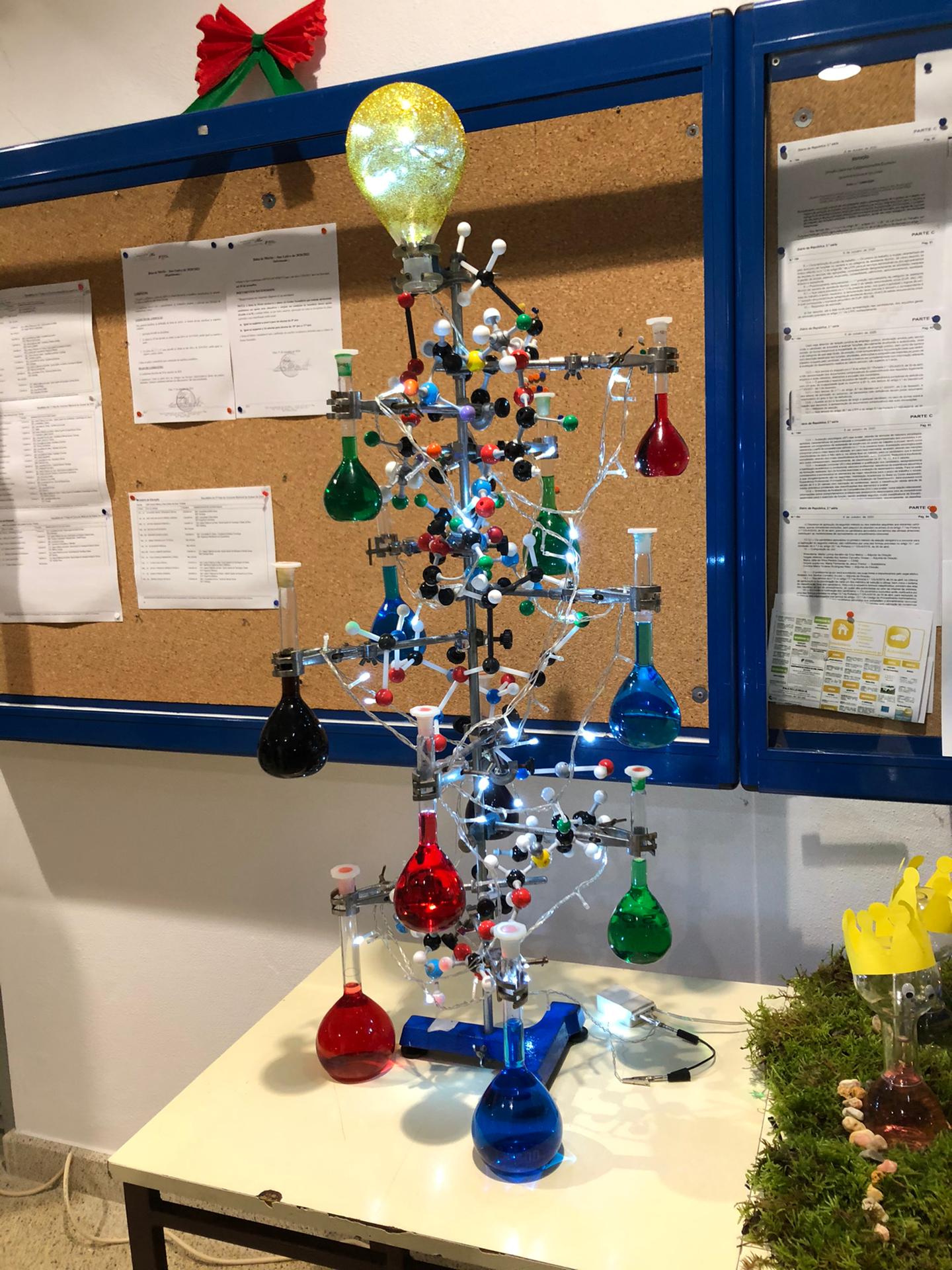  . Chemistree