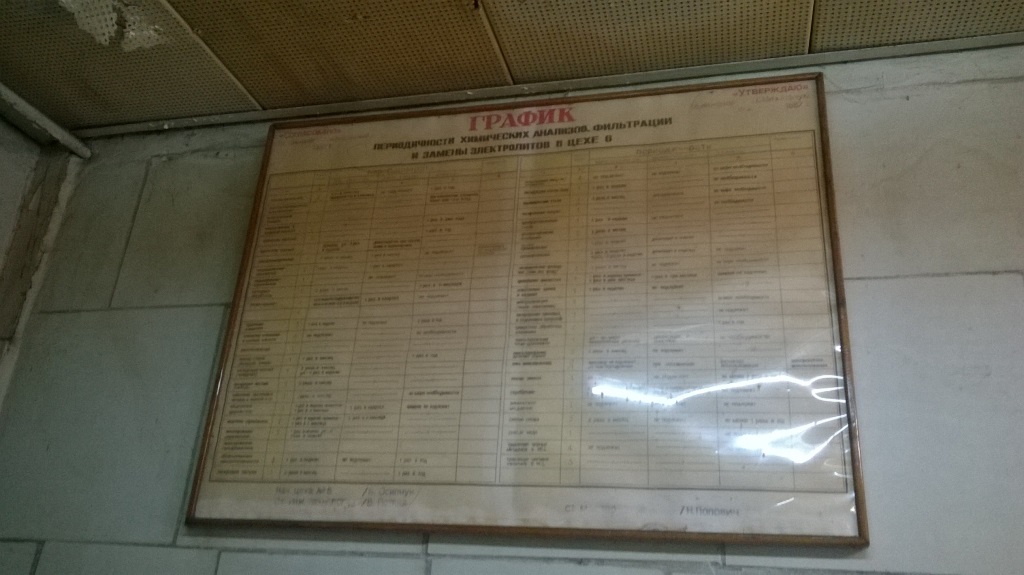   (). Chemical laboratory (at factory) - photos