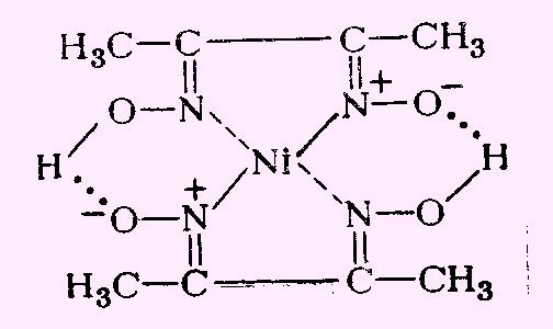 Никель и медь: аммиачные комплексы и действие диметилглиоксима. Nickel and copper: ammonia complexes and their reactions with dimethylglyoxime