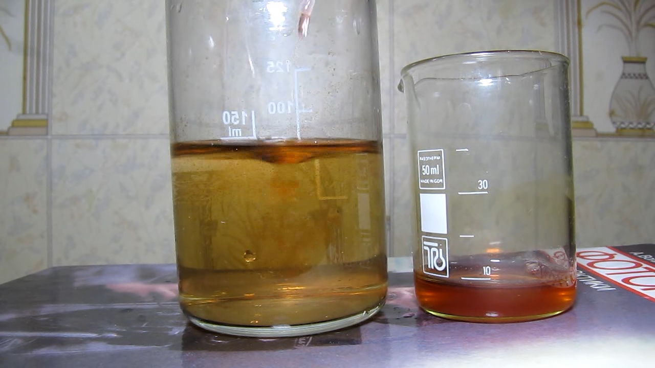     (II)   (II). Interaction of tannins with cobalt (II) and copper (II)