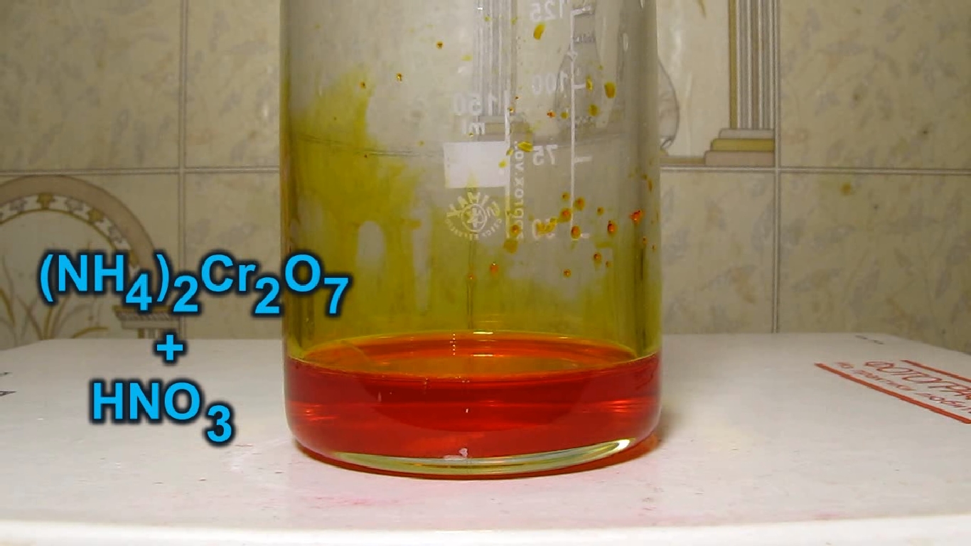 Reduction of Cr(VI) to Cr(III).  Cr(VI)  Cr(III)