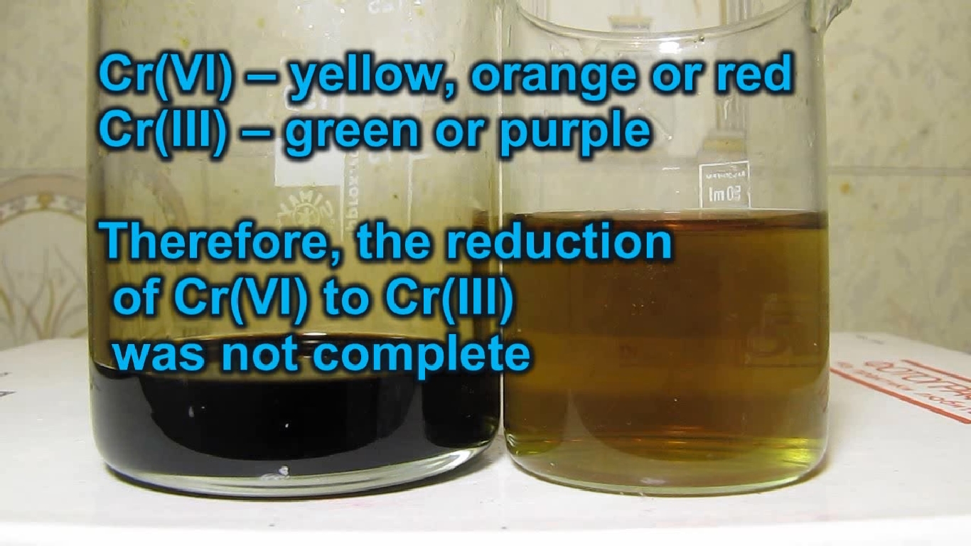 Reduction of Cr(VI) to Cr(III).  Cr(VI)  Cr(III)