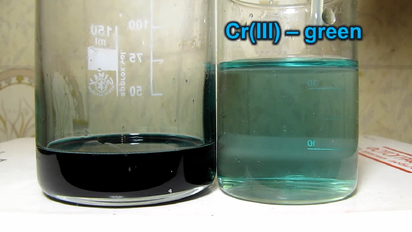 Reduction of Cr(VI) to Cr(III).  Cr(VI)  Cr(III)