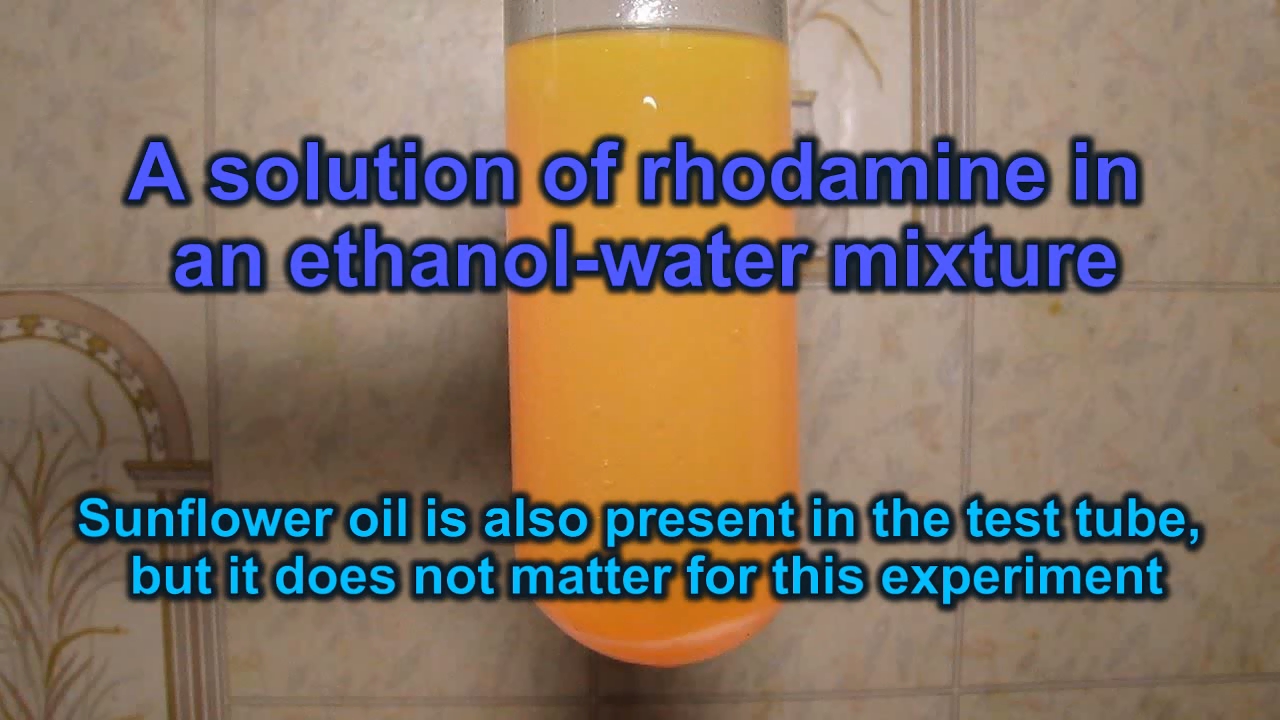 Sunflower oil, alcohol, rhodamine and dichroism