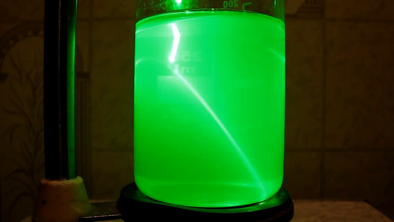 Castor oil, ethanol and water: emulsion formation