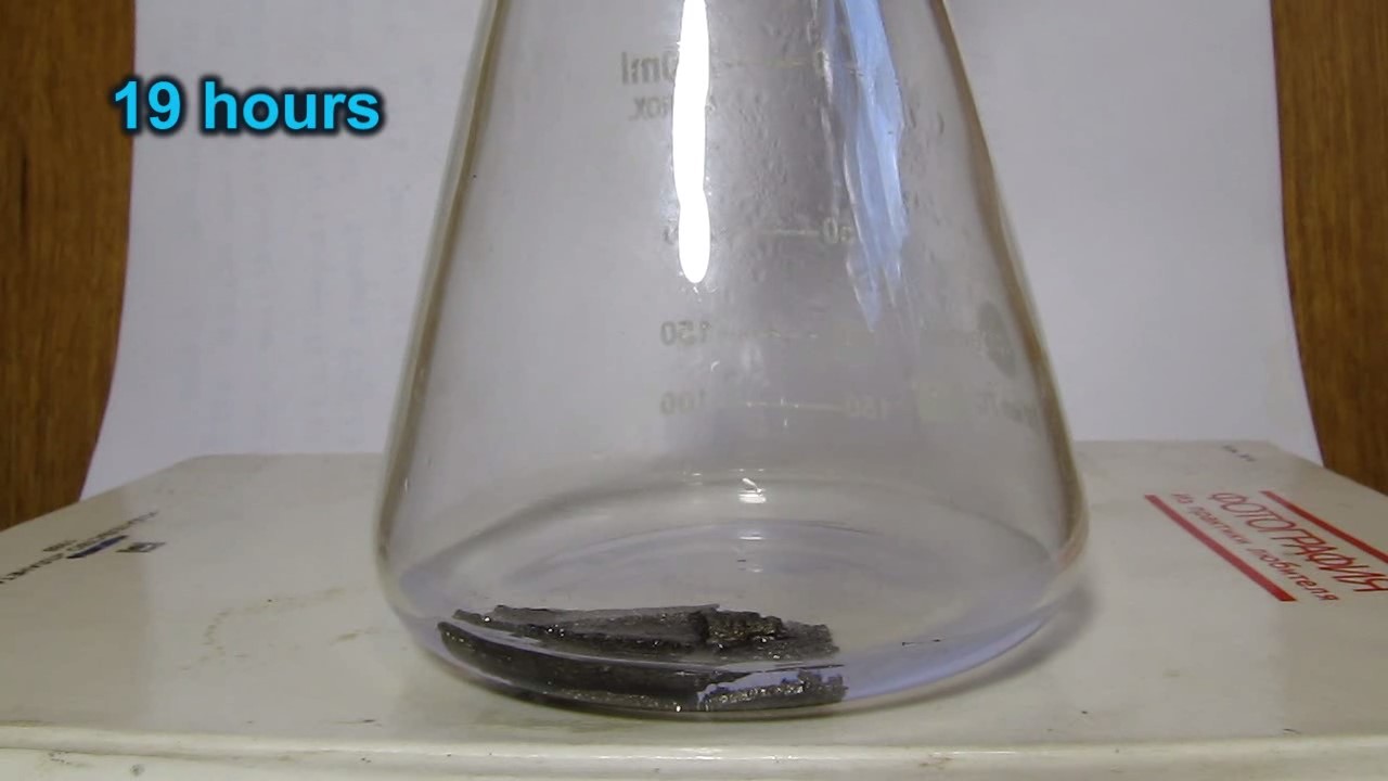 Dissolution of Nickel in Aqueous Ammonia Solution