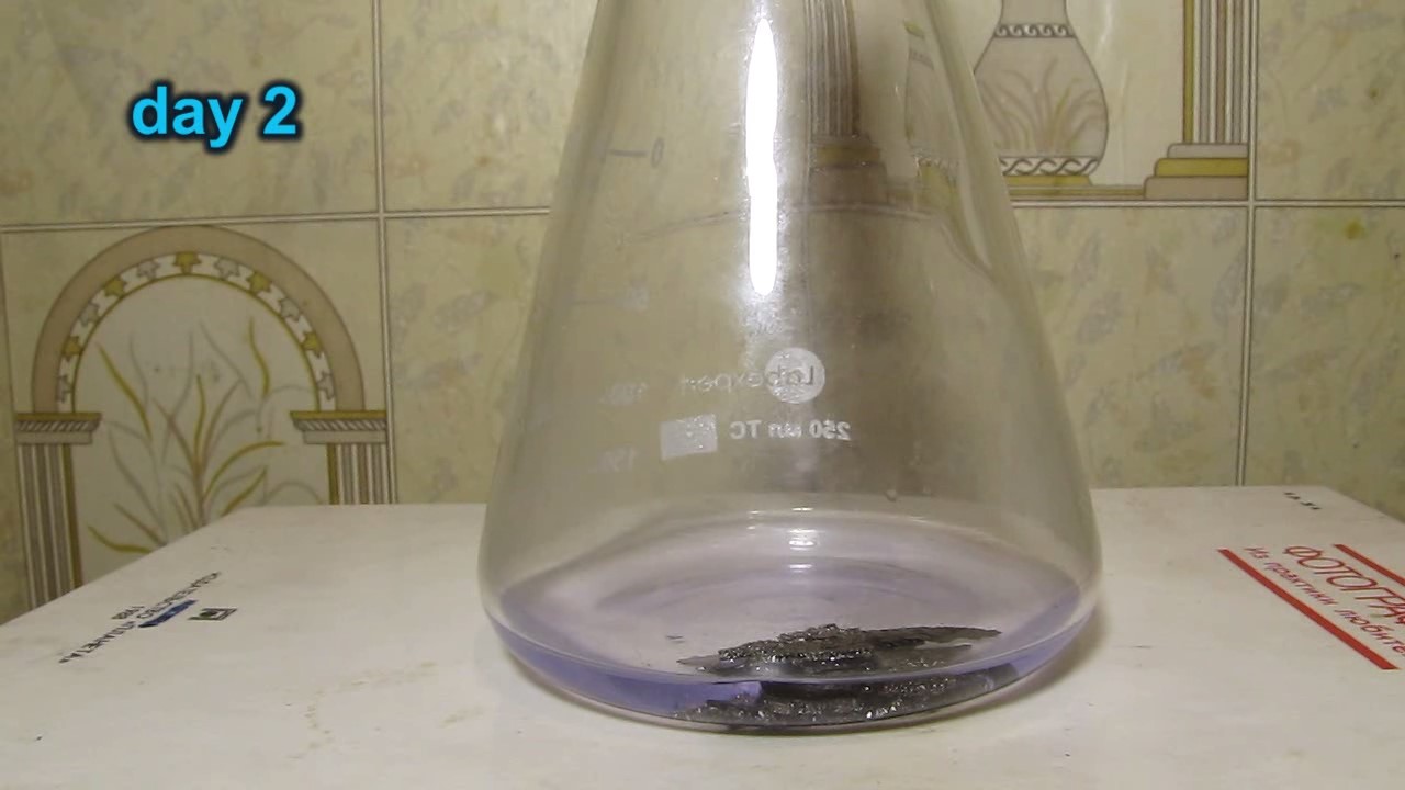 Dissolution of Nickel in Aqueous Ammonia Solution