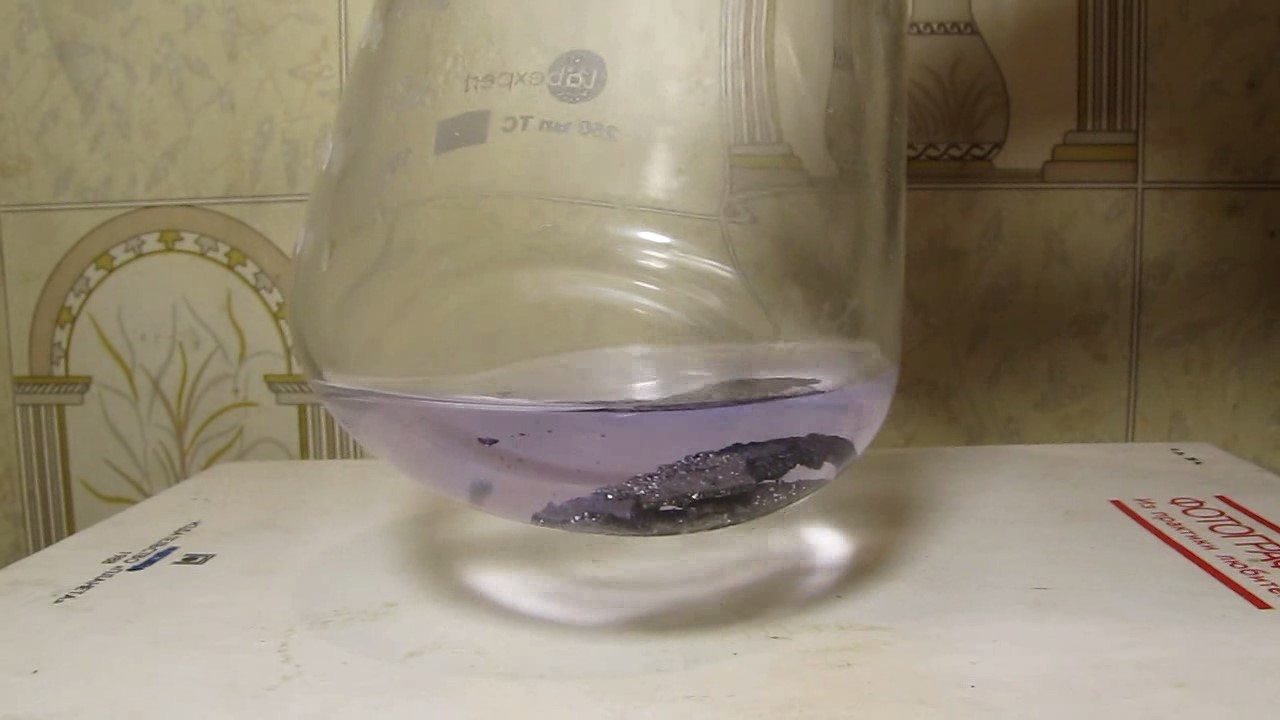 Dissolution of Nickel in Aqueous Ammonia Solution