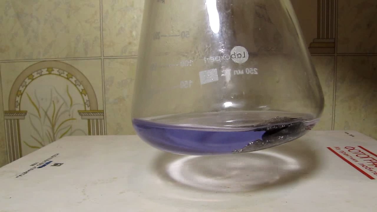 Dissolution of Nickel in Aqueous Ammonia Solution