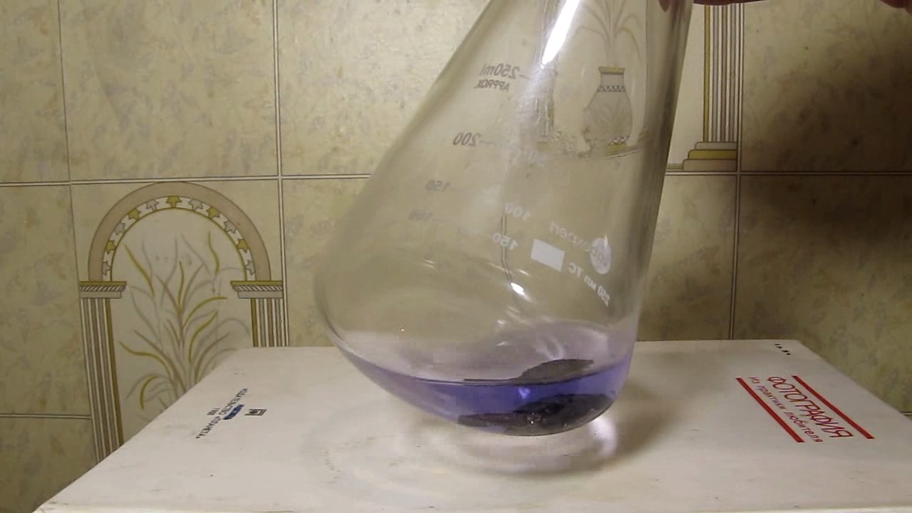 Dissolution of Nickel in Aqueous Ammonia Solution