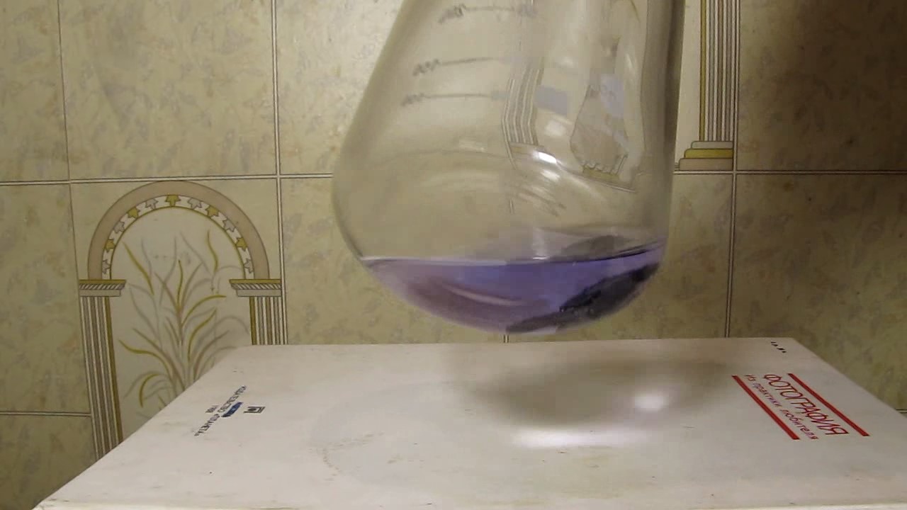 Dissolution of Nickel in Aqueous Ammonia Solution