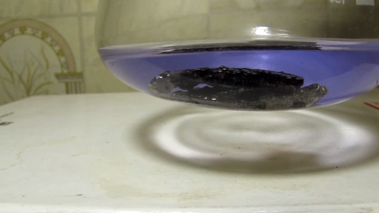 Dissolution of Nickel in Aqueous Ammonia Solution