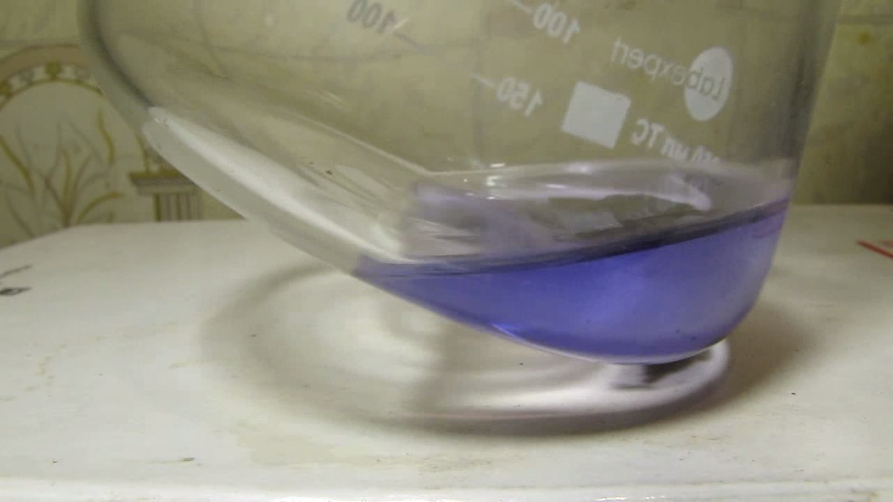 Dissolution of Nickel in Aqueous Ammonia Solution