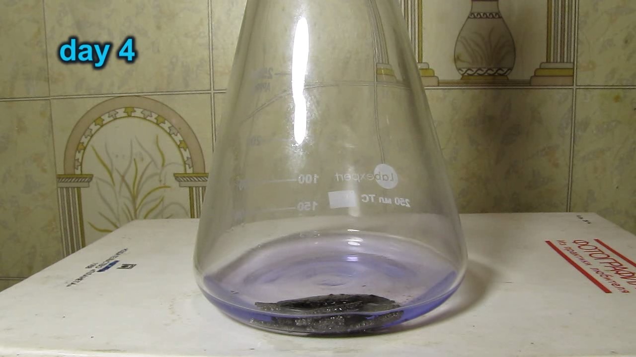 Dissolution of Nickel in Aqueous Ammonia Solution