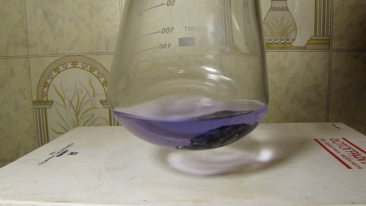 Dissolution of Nickel in Aqueous Ammonia Solution