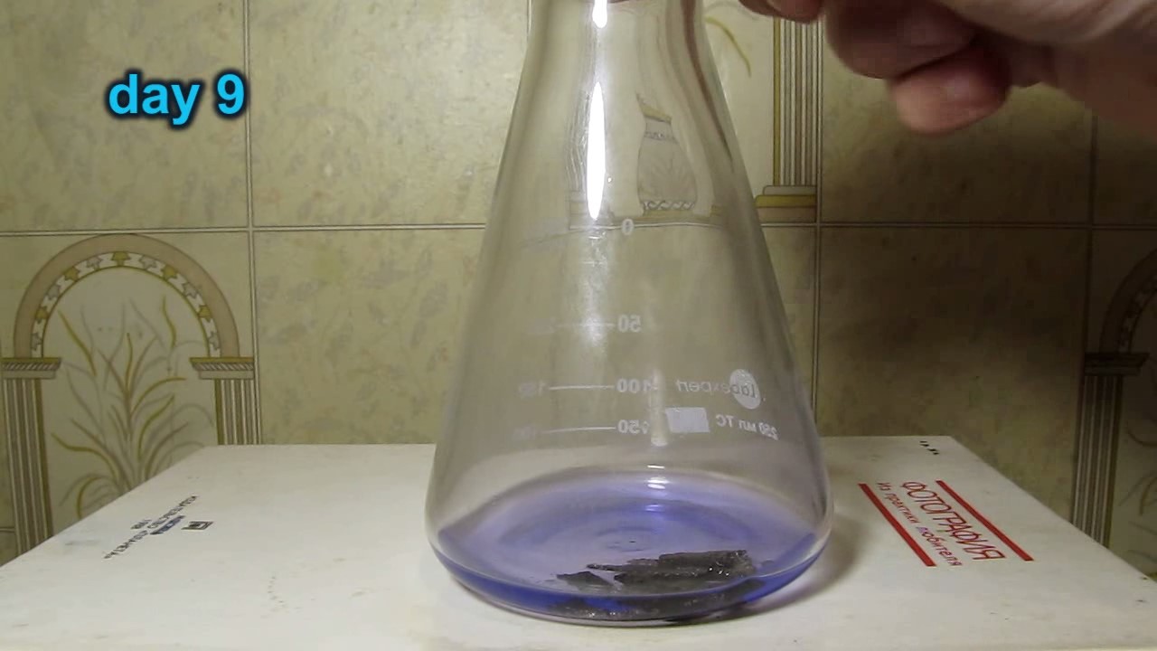 Dissolution of Nickel in Aqueous Ammonia Solution