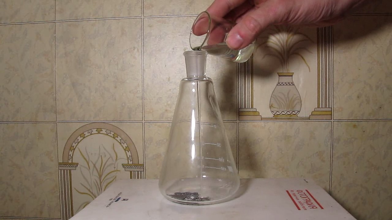 Dissolution of Nickel in Aqueous Ammonia Solution