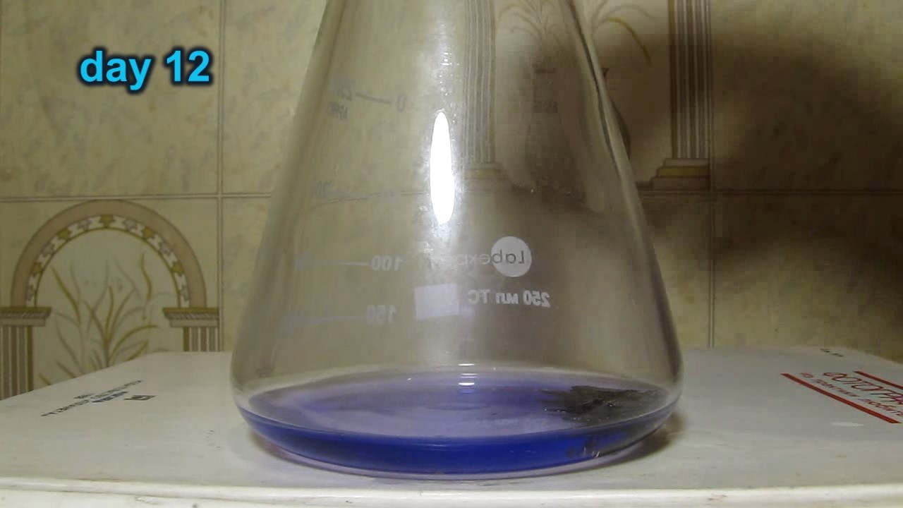 Dissolution of Nickel in Aqueous Ammonia Solution