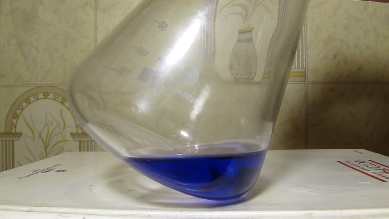 Dissolution of Nickel in Aqueous Ammonia Solution