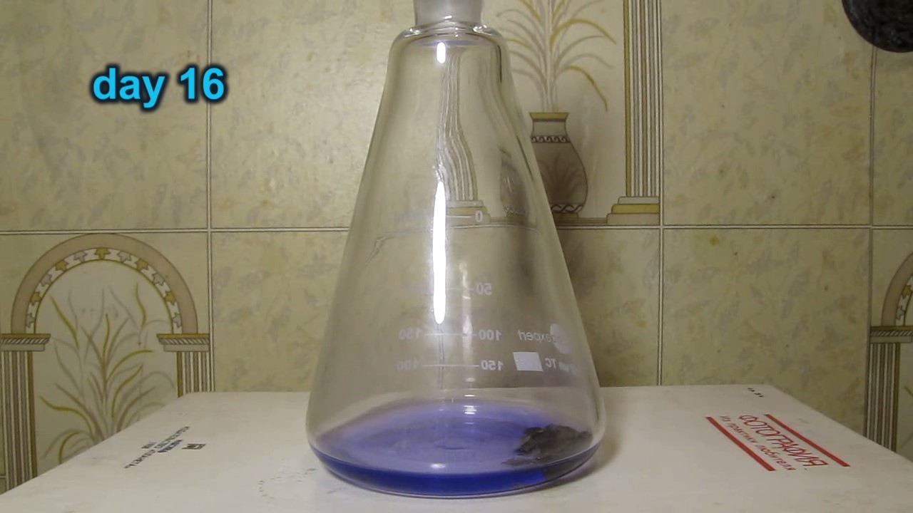 Dissolution of Nickel in Aqueous Ammonia Solution