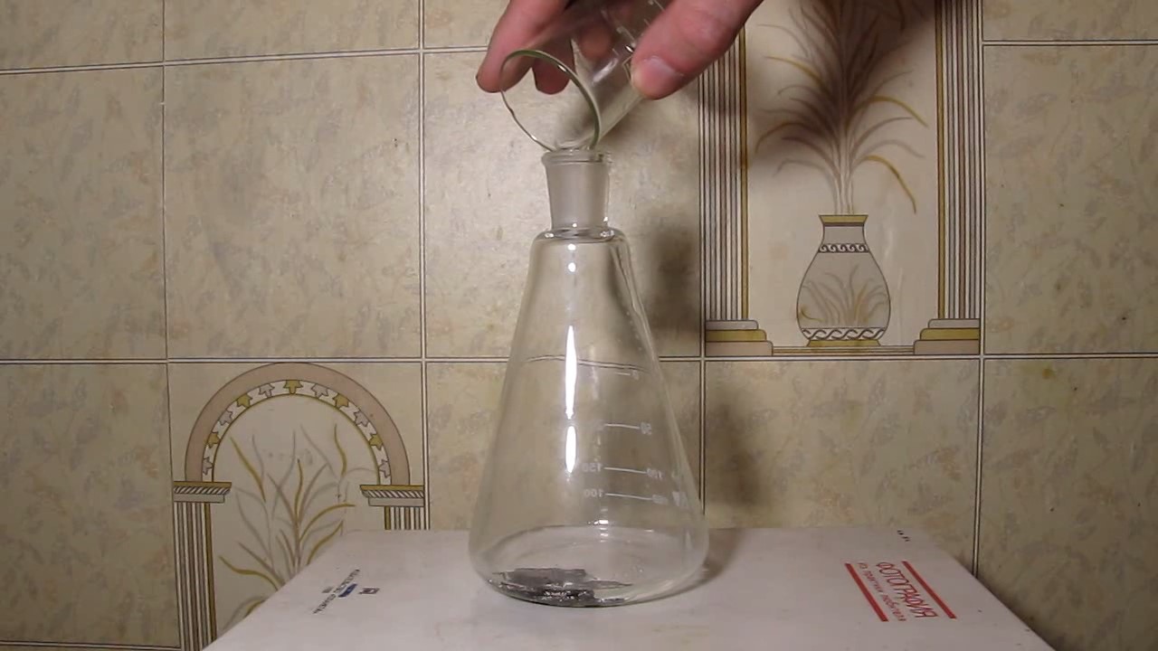 Dissolution of Nickel in Aqueous Ammonia Solution