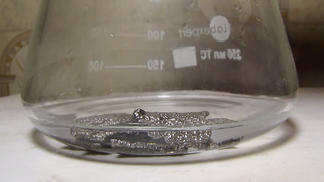 Dissolution of Nickel in Aqueous Ammonia Solution