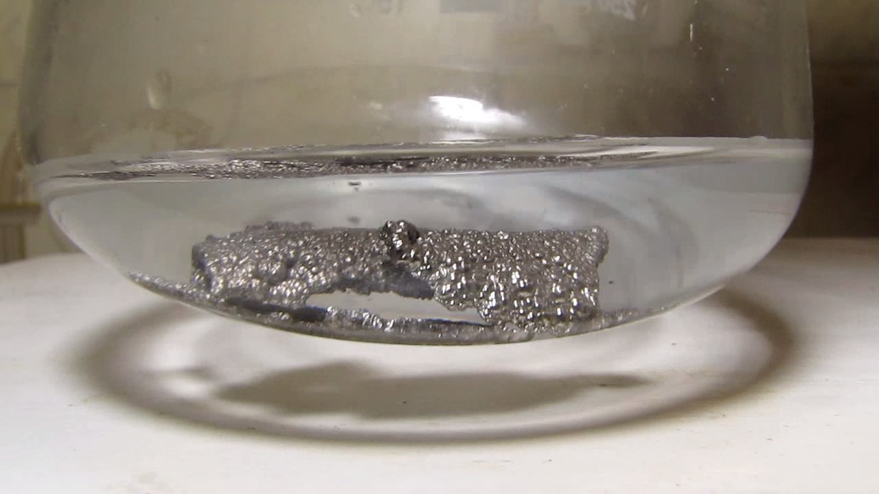 Dissolution of Nickel in Aqueous Ammonia Solution