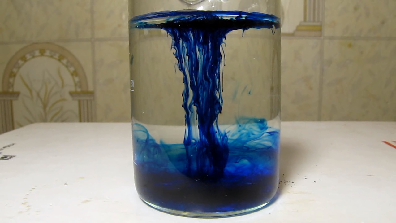 Methylene blue is dissolving in water