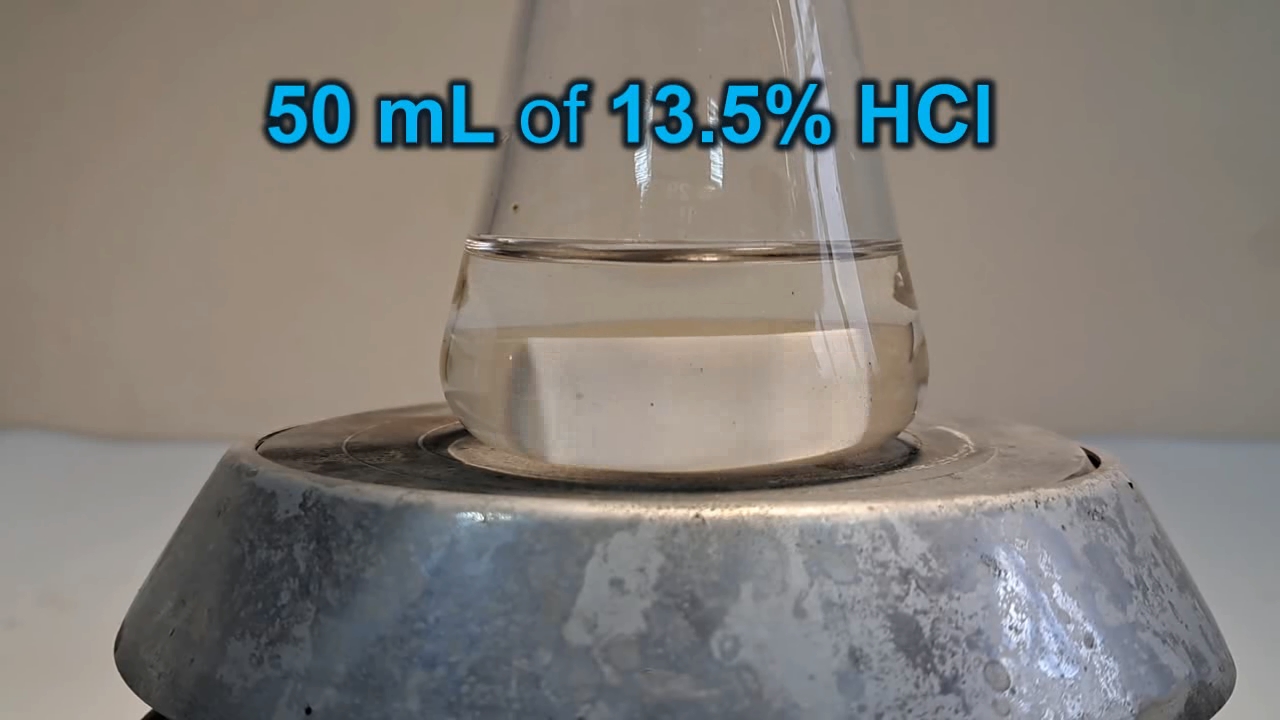 Dissolution of Calcium Sulfate in Hydrochloric Acid