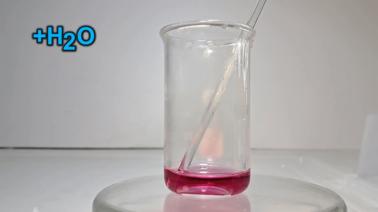 Hydrochloric Acid and Universal Indicator
