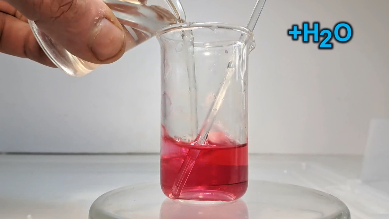 Hydrochloric Acid and Universal Indicator