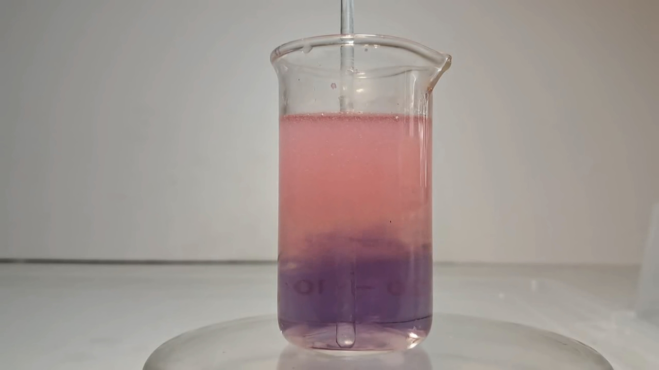 Hydrochloric Acid and Universal Indicator