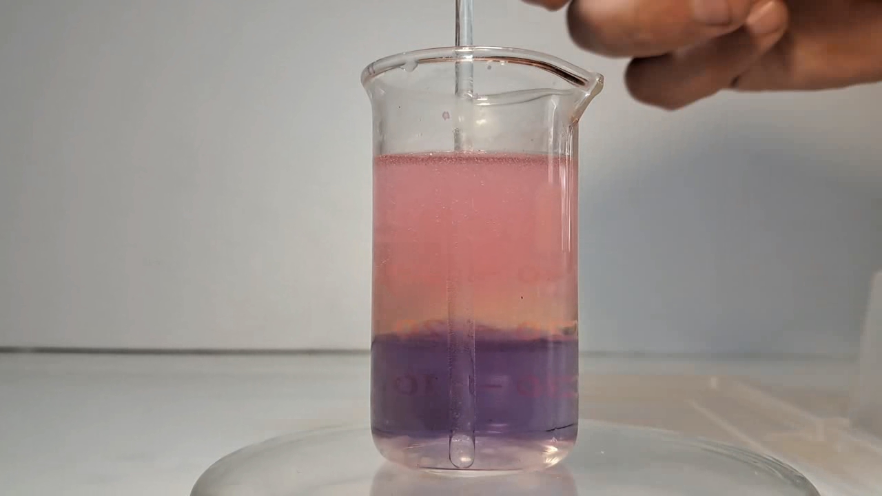 Hydrochloric Acid and Universal Indicator